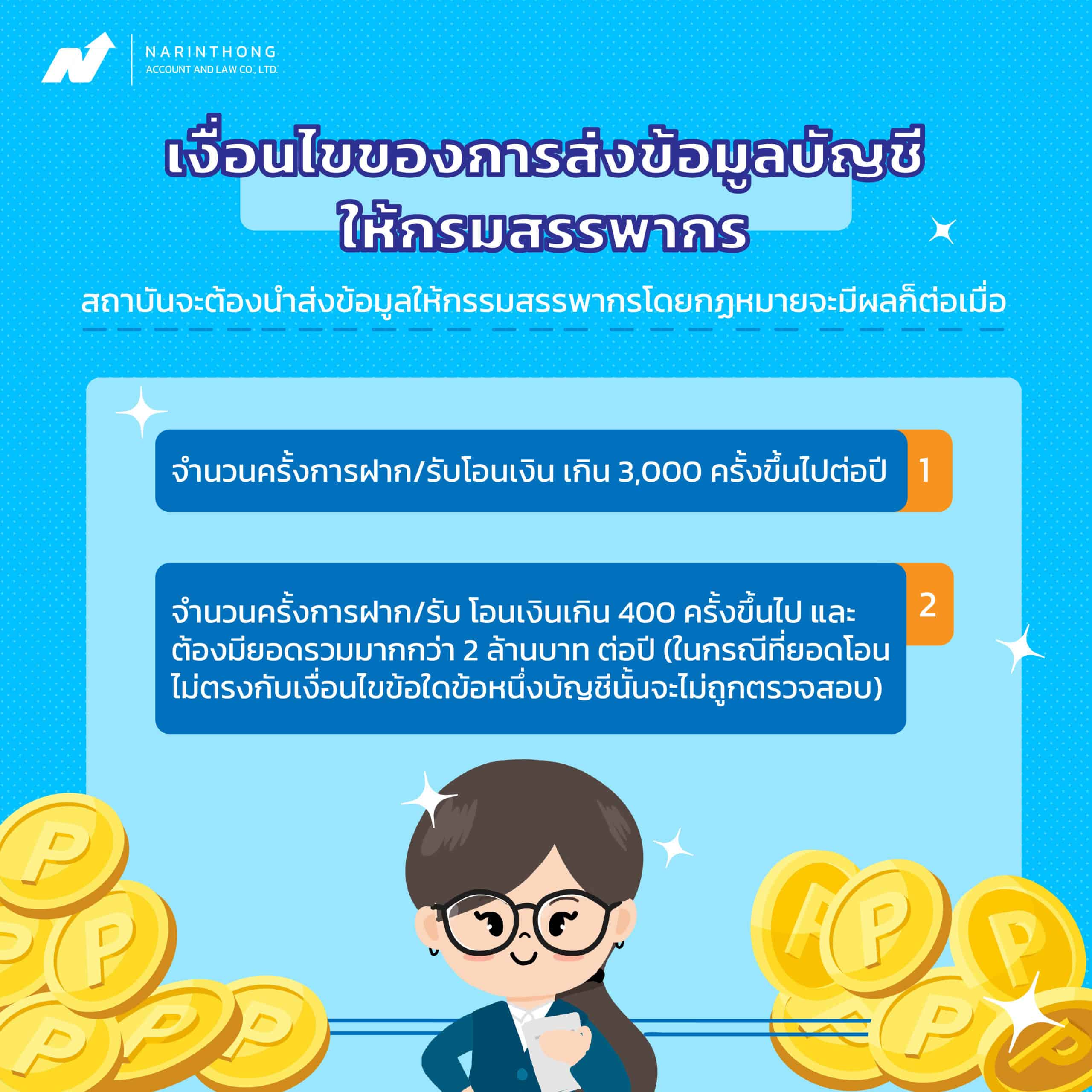 เงื่อนไขข้อมูลที่ต้องส่งให้กรมสรรพากร