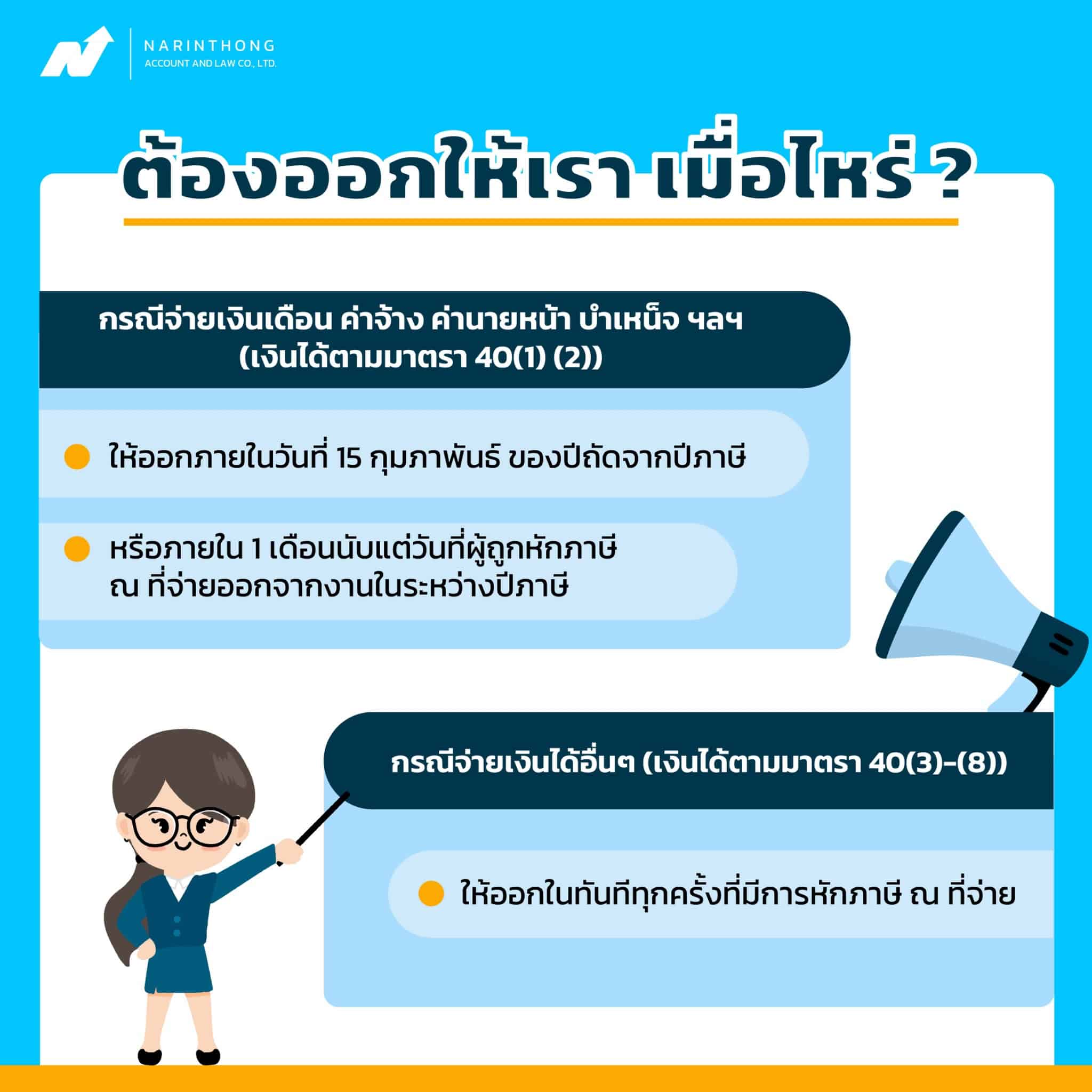 ต้องออกใบ 50 ทวิให้เราเมื่อไหร่