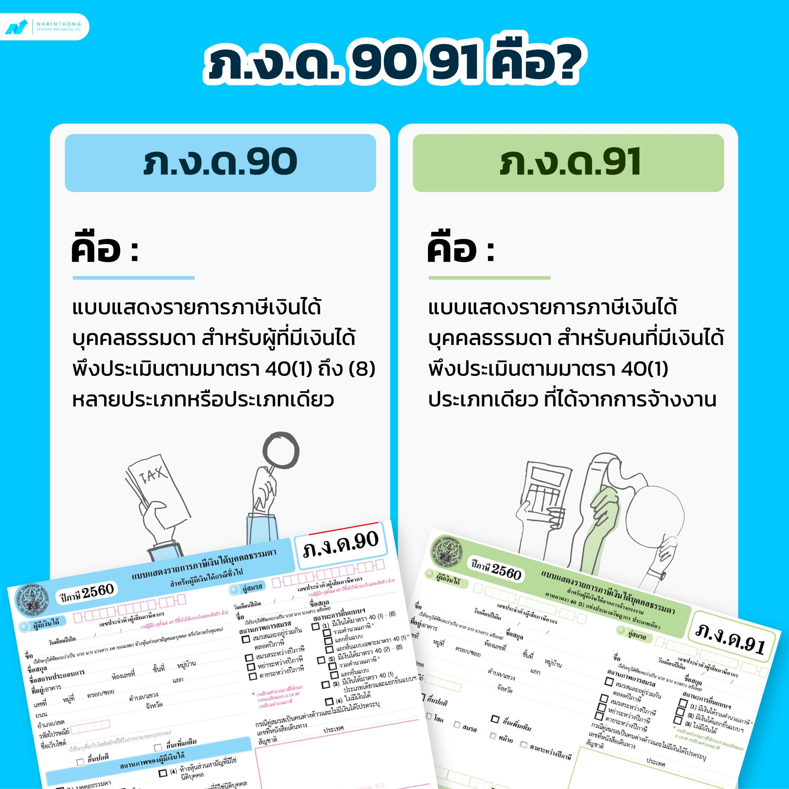 ภงด 90 91 คือ ที่บุคคลธรรมดาห้ามพลาด รับทำบัญชี ส่งภาษี ครบวงจร