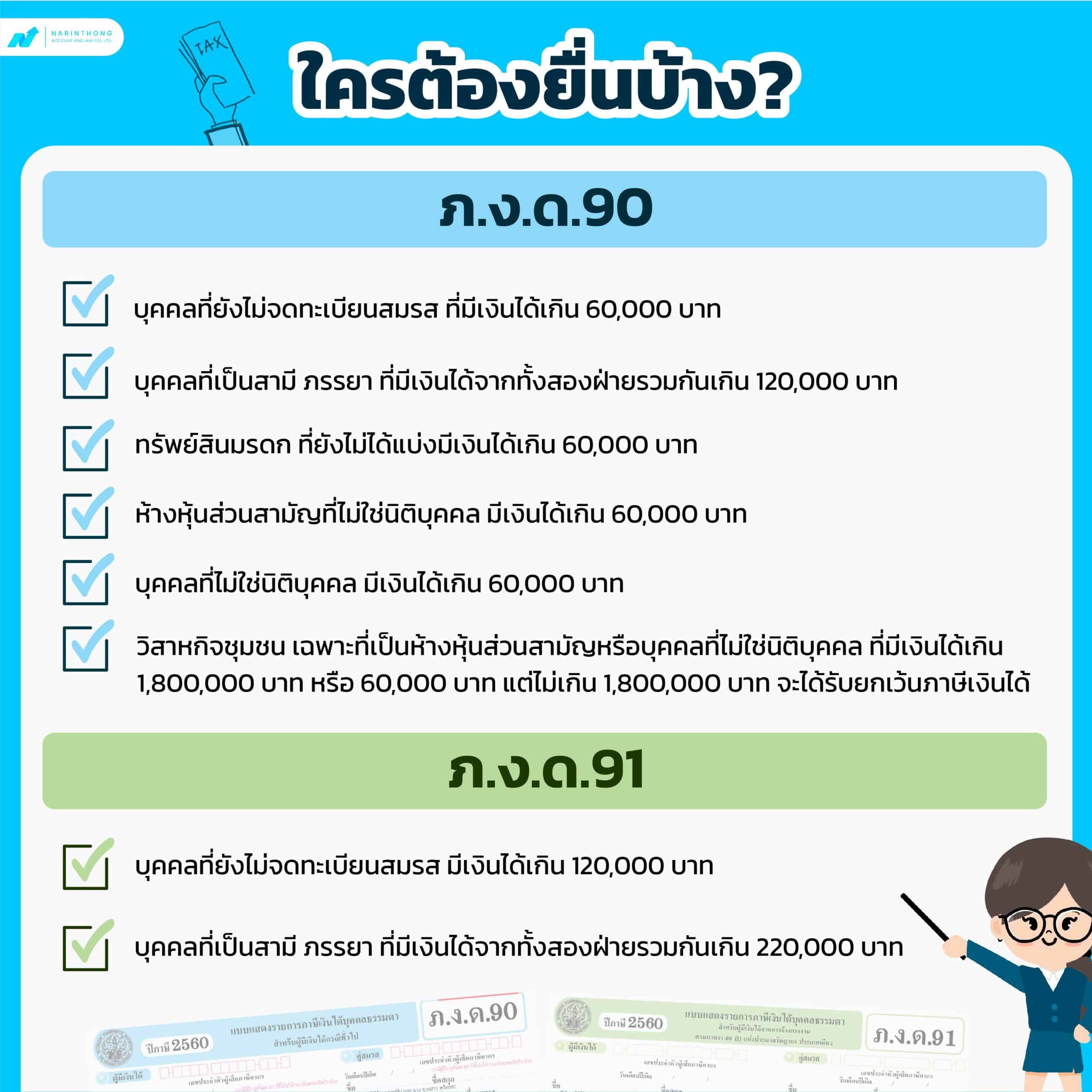 ใครมีหน้าที่ต้องยื่น ภงด 90 91