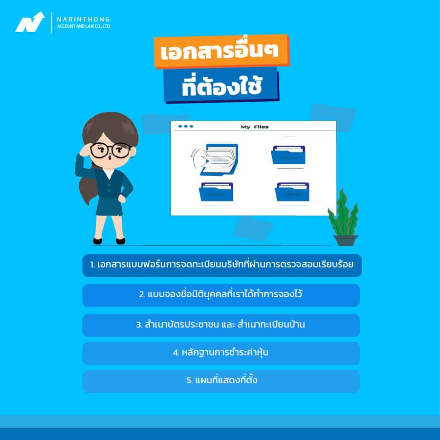 เอกสารในการจดทะเบียนบริษัท