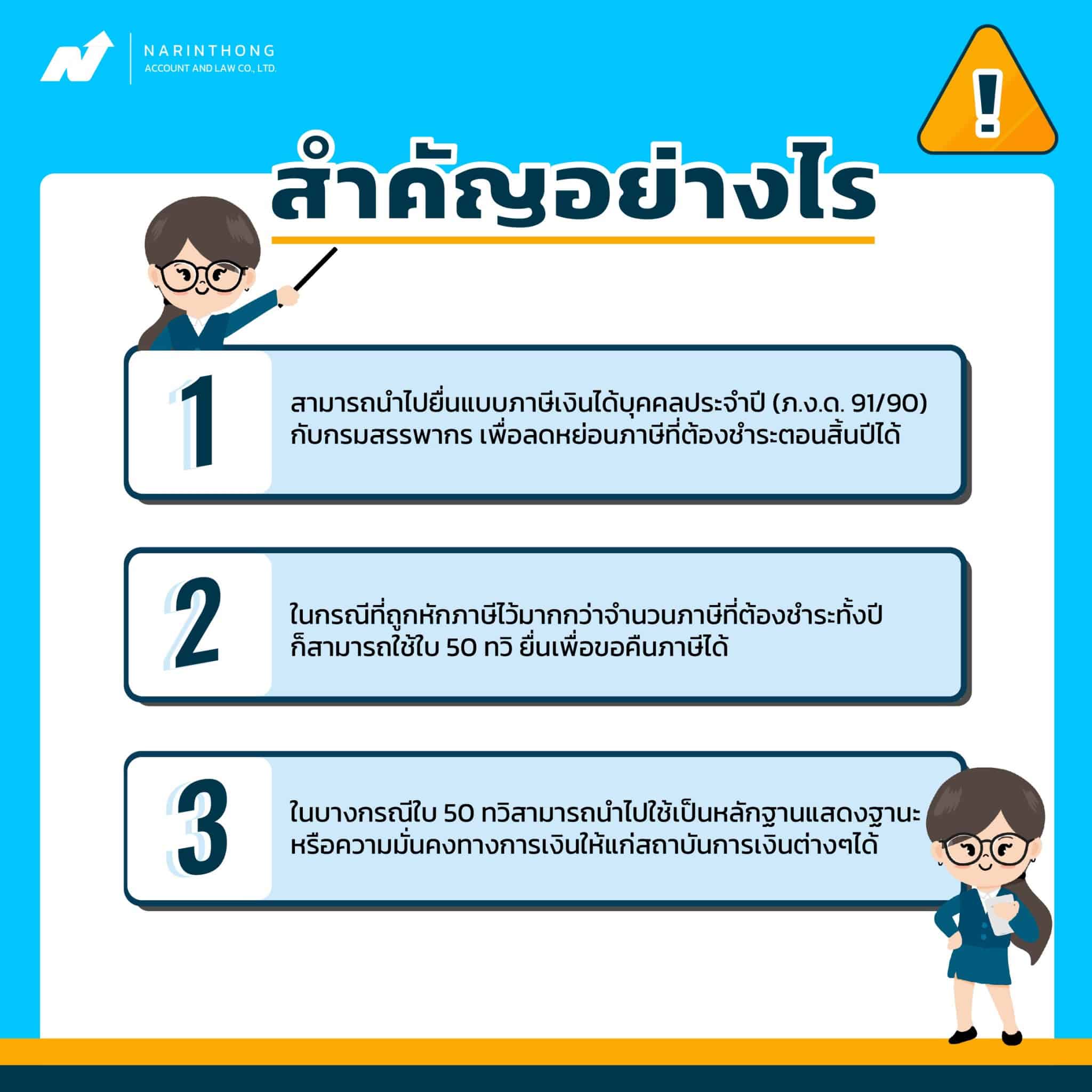 ใบ 50 ทวิสำคัญอย่างไร