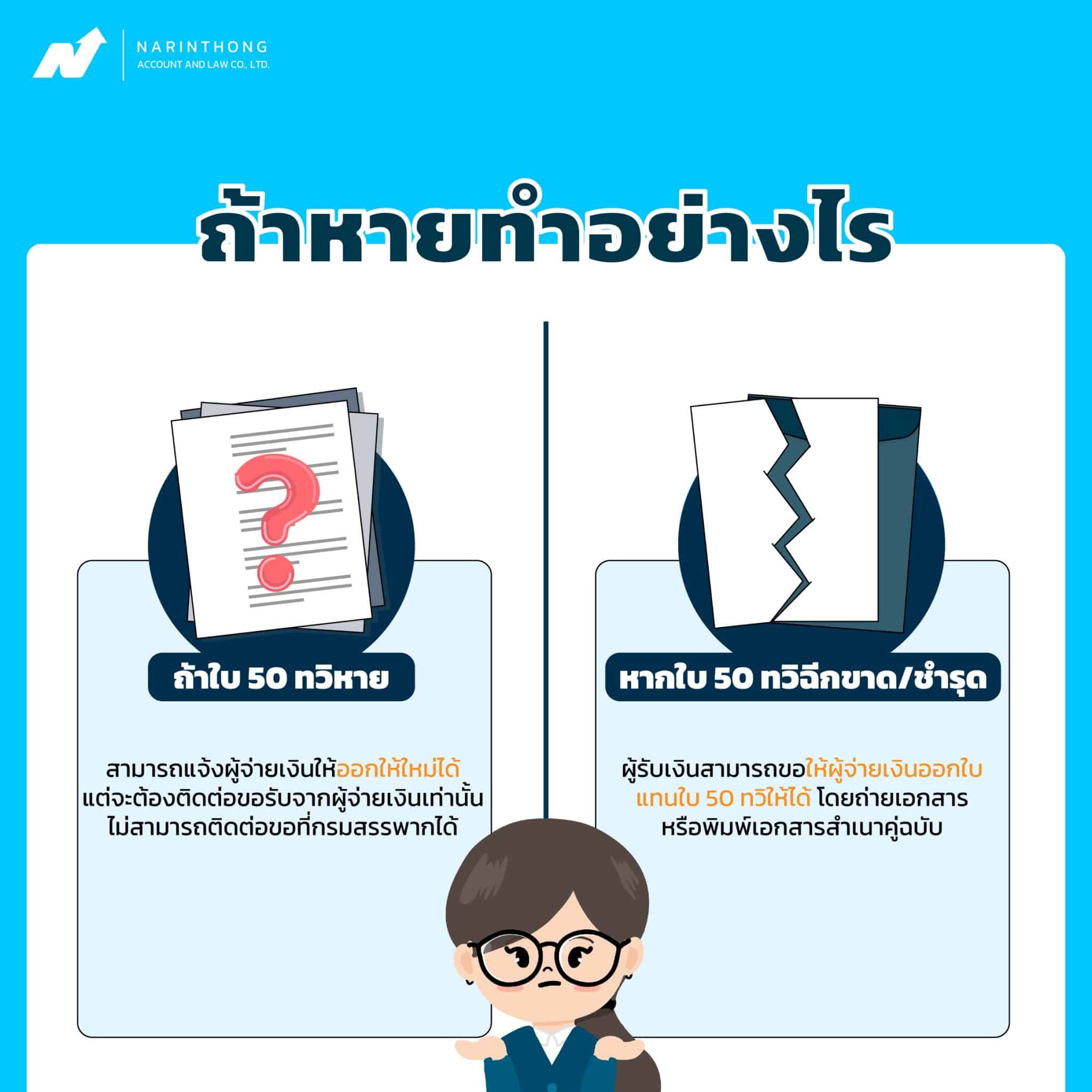 ถ้าใบ 50 ทวิหายทำอย่างไร