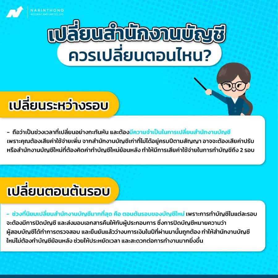 เปลี่ยนสำนักงานบัญชี