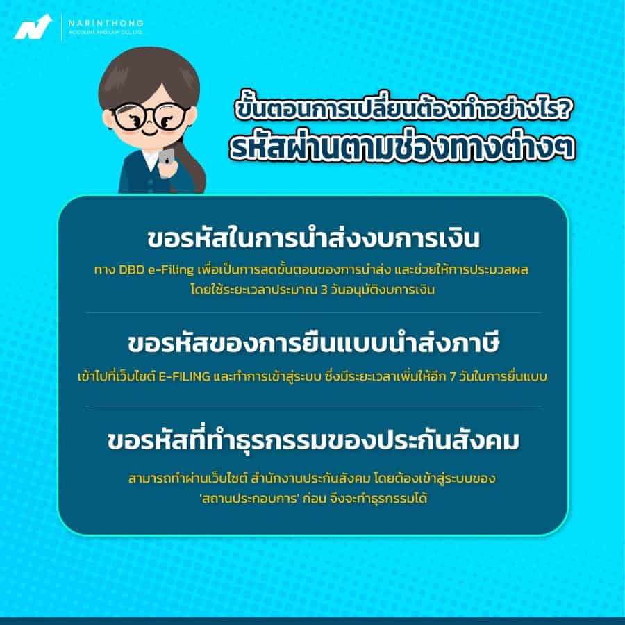 ข้อมูลที่ต้องขอในกรณี เปลี่ยนสำนักงานบัญชี 