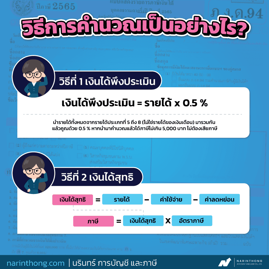 ภงด 94 คือ