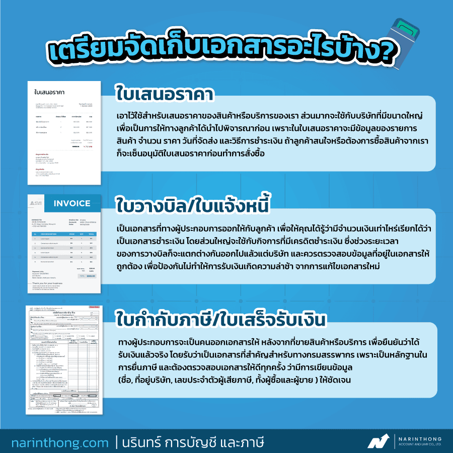 ทำบัญชีบริษัทเอง