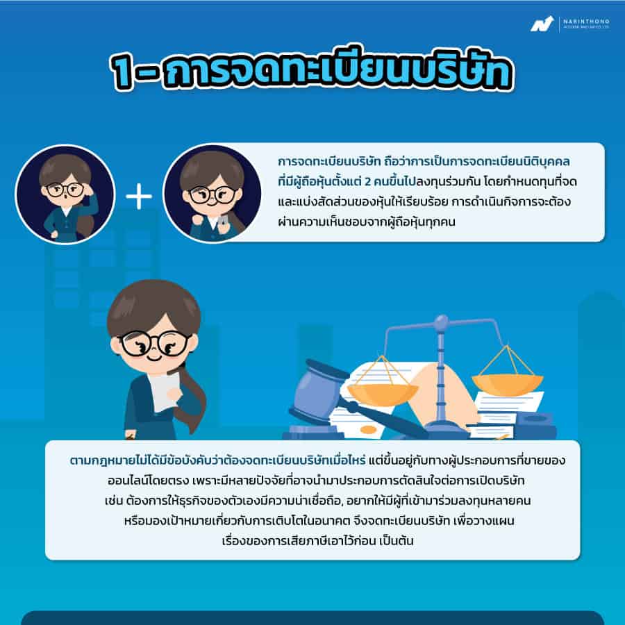 เปิดบริษัทขายของออนไลน์