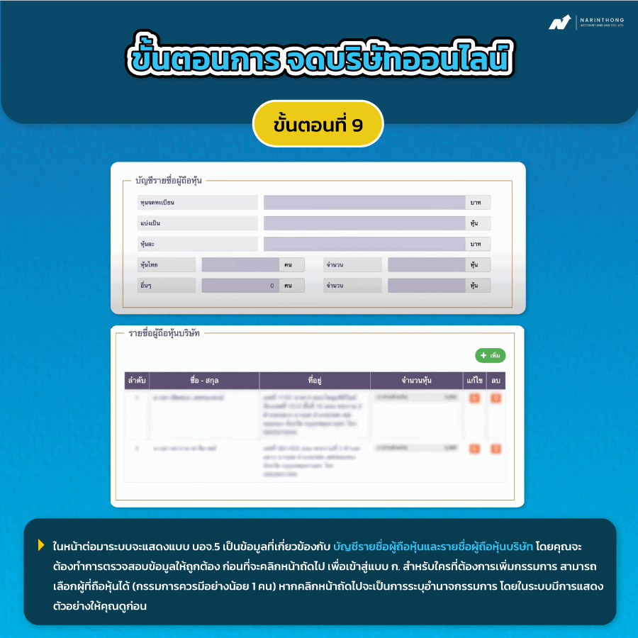 ขั้นตอนการจดทะเบียนบริษัท 9