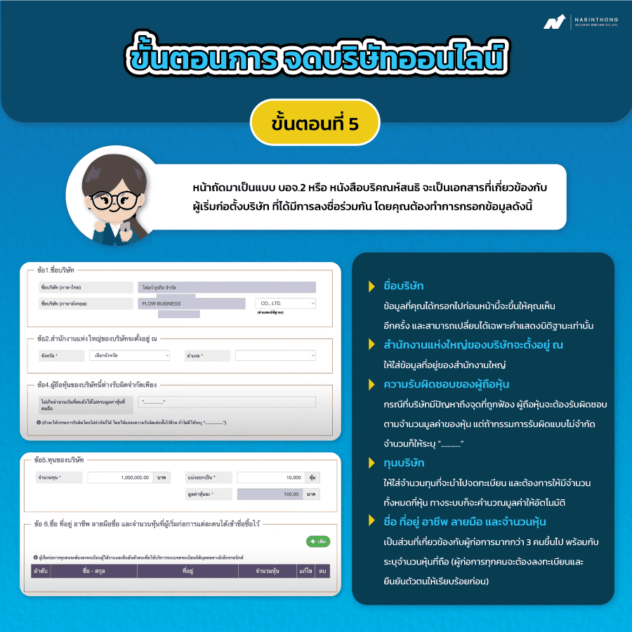 ขั้นตอนการจดทะเบียนบริษัท 5