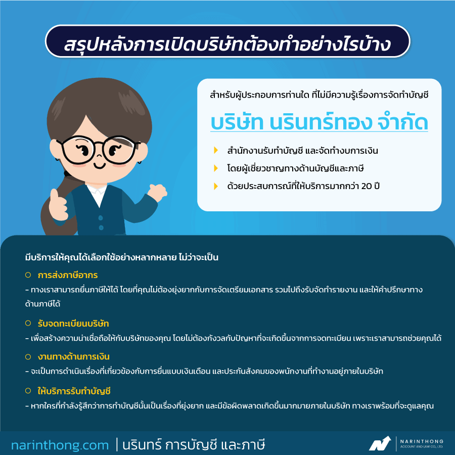 เปิดบริษัทแล้วต้องทําอะไรบ้าง