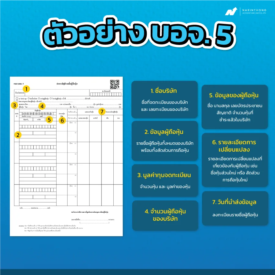 ตัวอย่าง บอจ.5