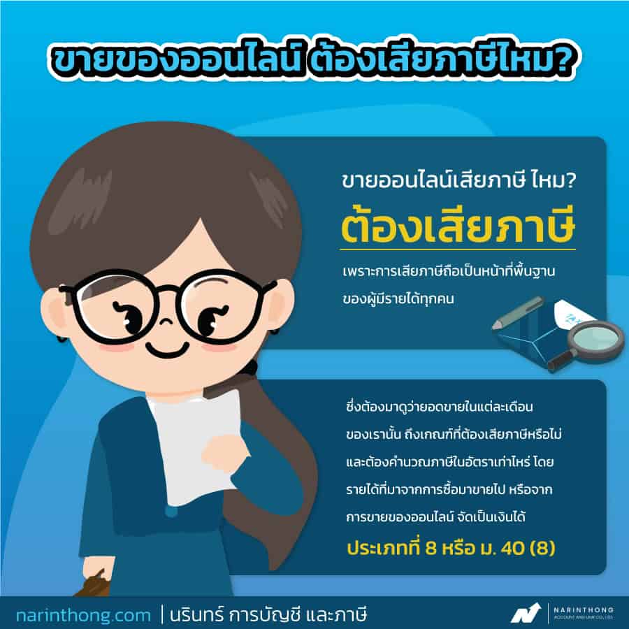 ภาษีขายออนไลน์