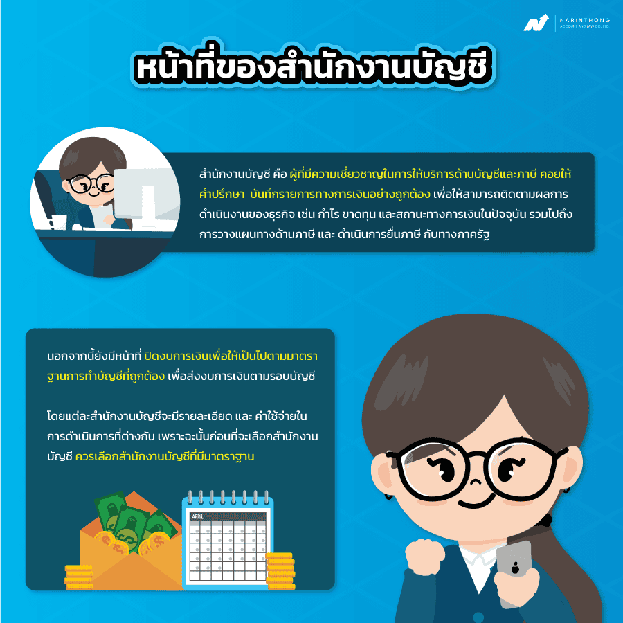 หน้าที่ของสํานักงานบัญชี