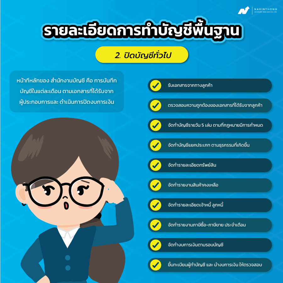 หน้าที่ของสํานักงานบัญชี