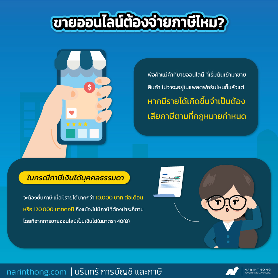 ขายออนไลน์ต้องจ่ายภาษีไหม?