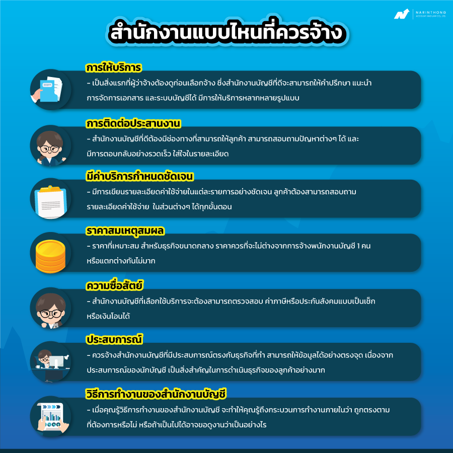 จ้างสํานักงานบัญชี